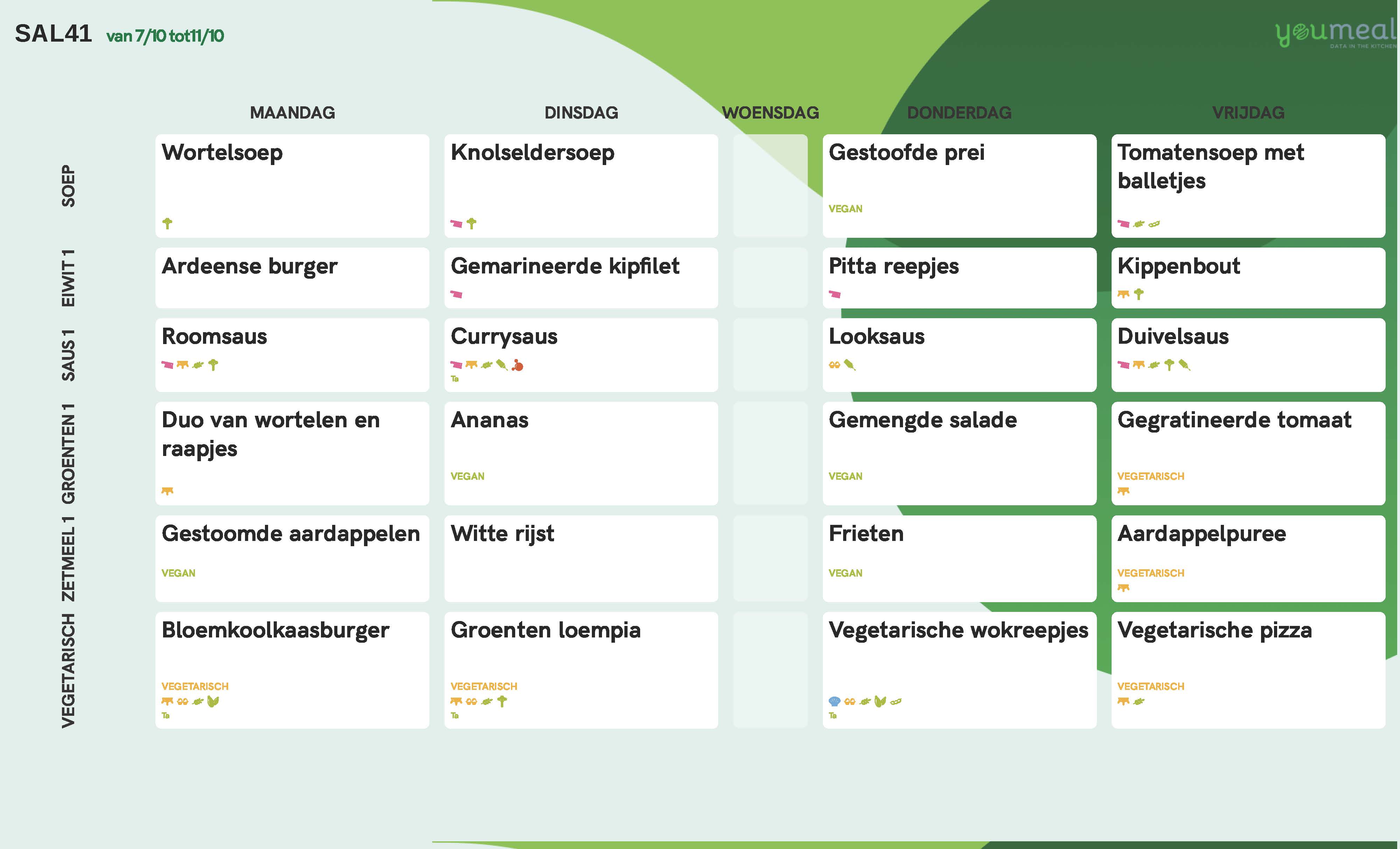 Schoolmenu week 41