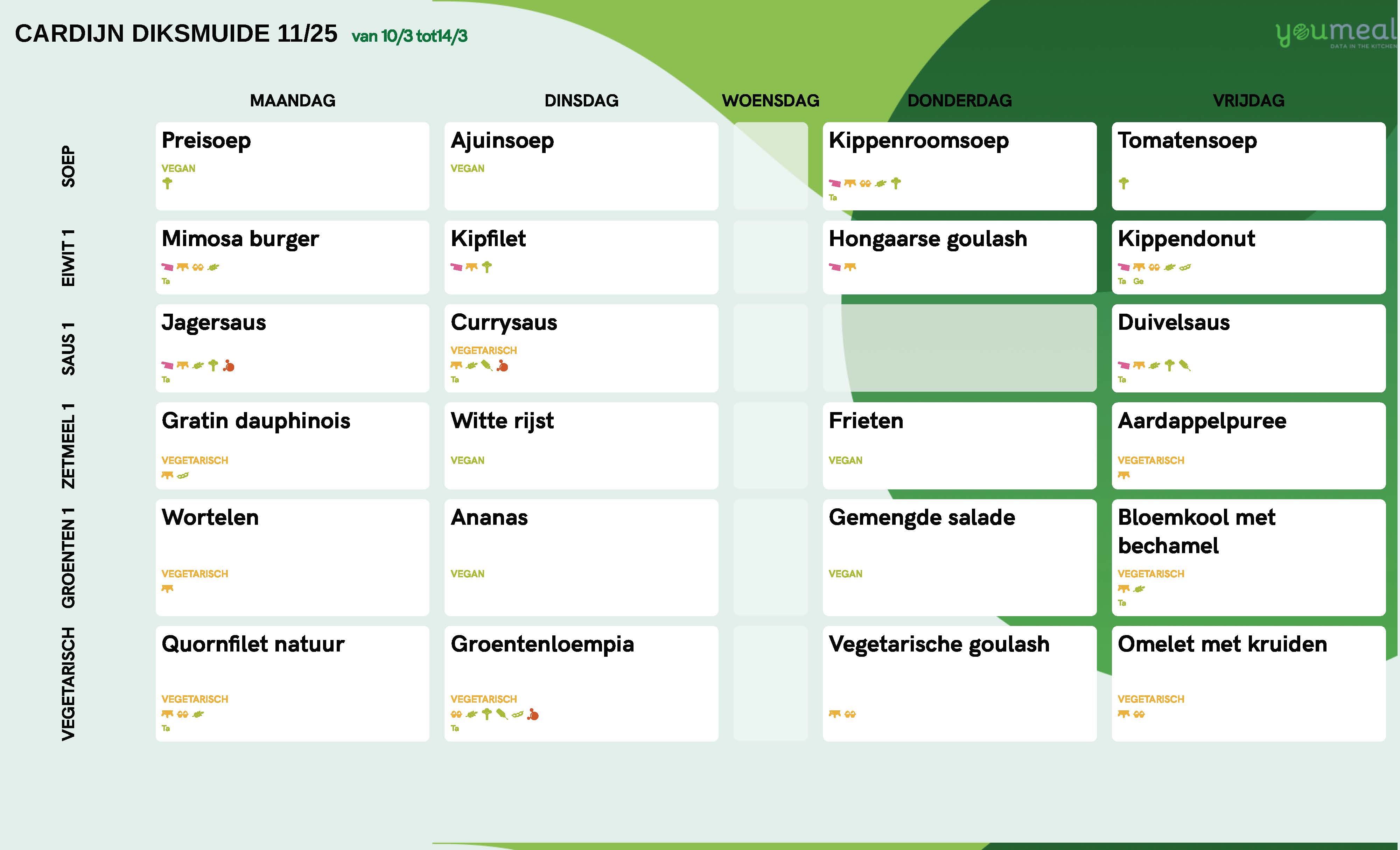 Schoolmenu week 11