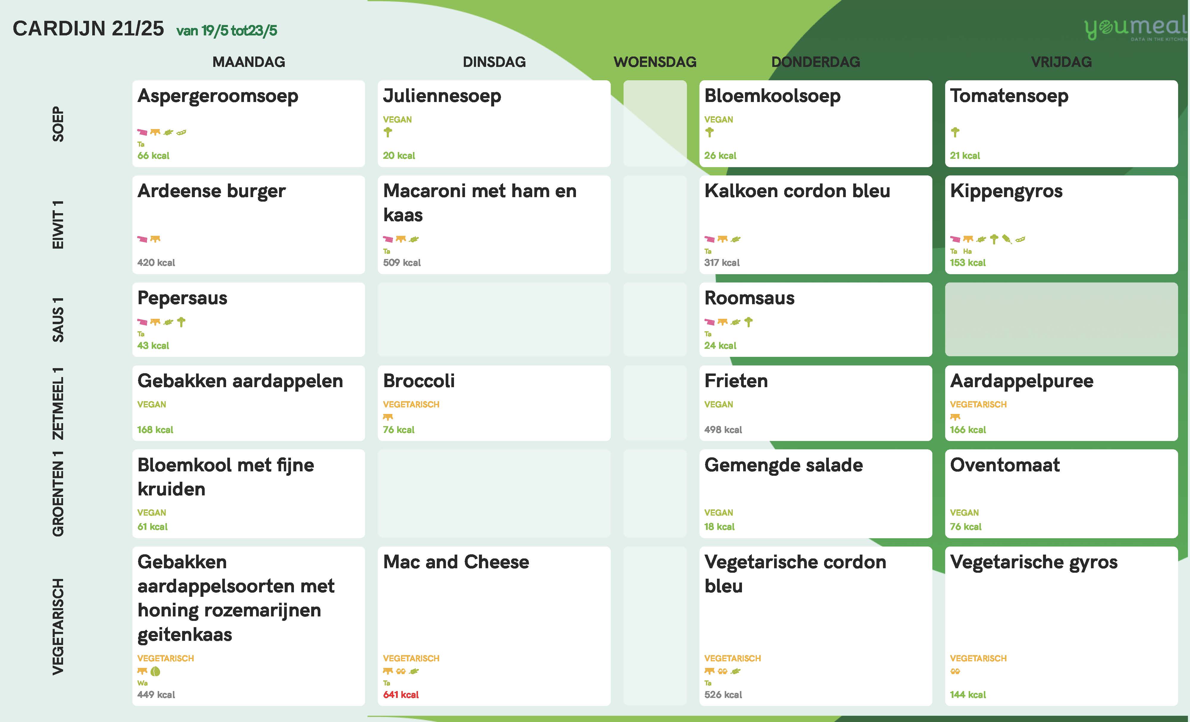 Schoolmenu week 21