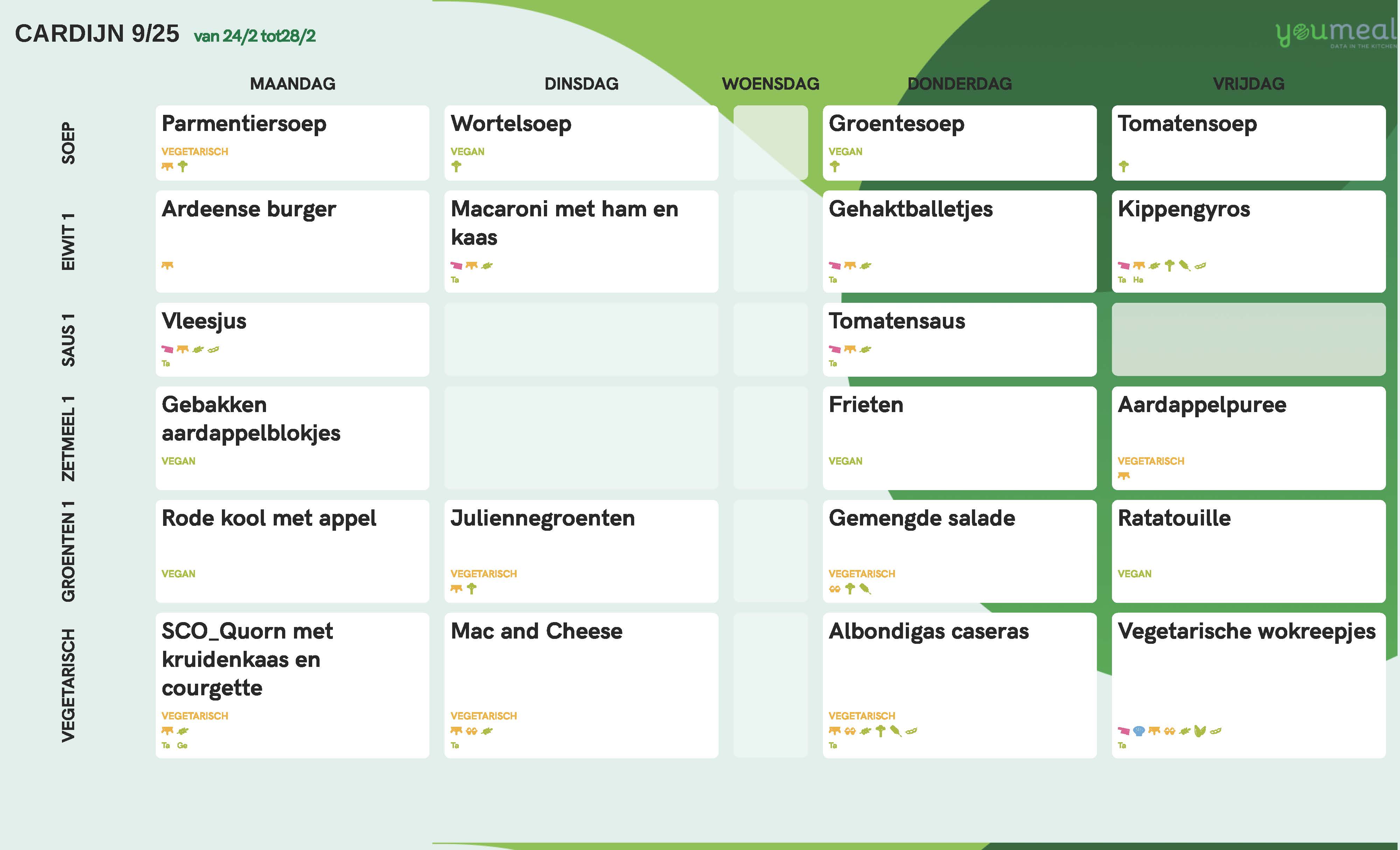 Schoolmenu week 9