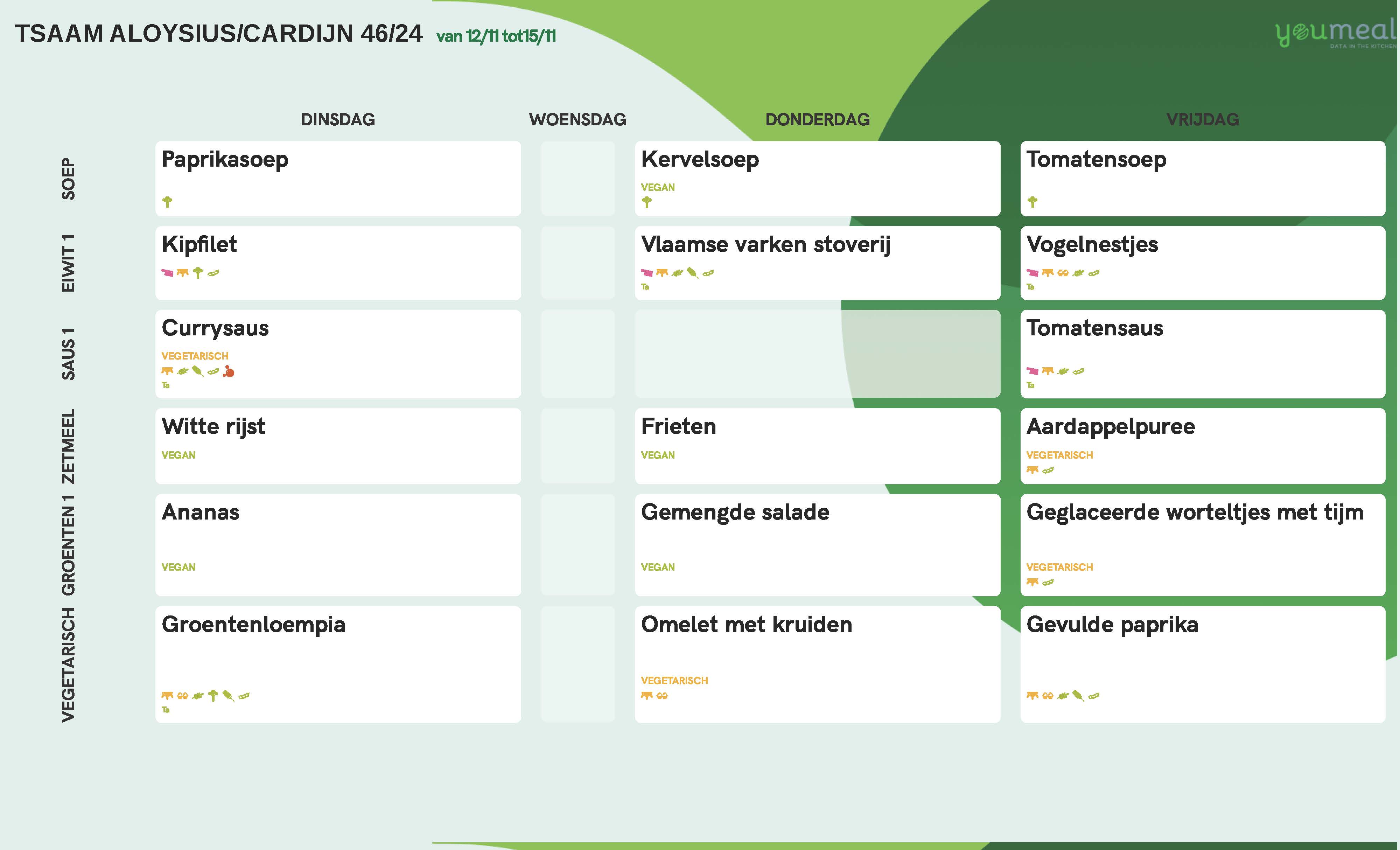 Schoolmenu week 46